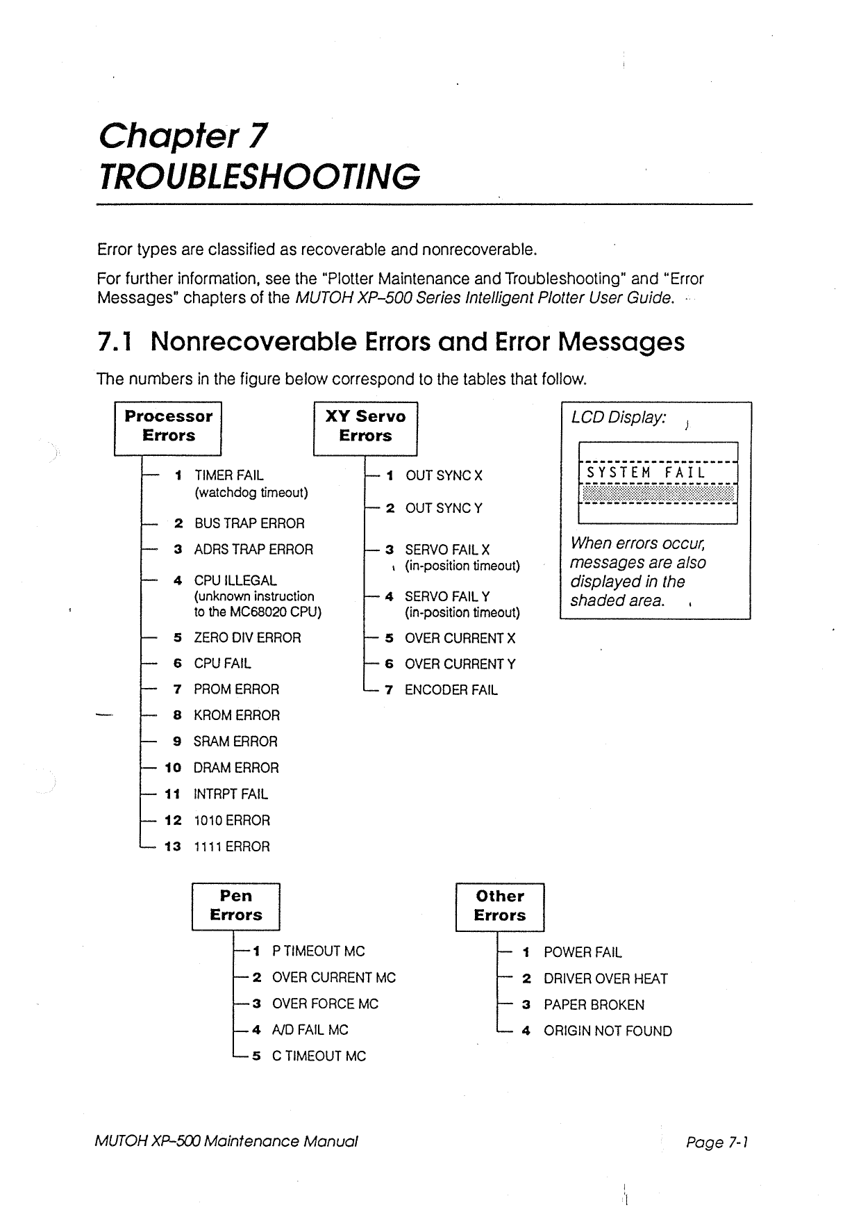 MUTOH XP 500 MAINTENANCE Service Manual-3